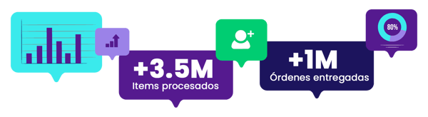 Banner-Data-landing-melonn-partners Banner-Data-landing-melonn-partners